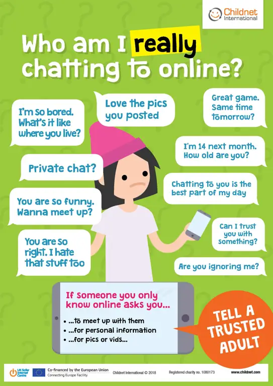 Tips keamanan saat chatting online