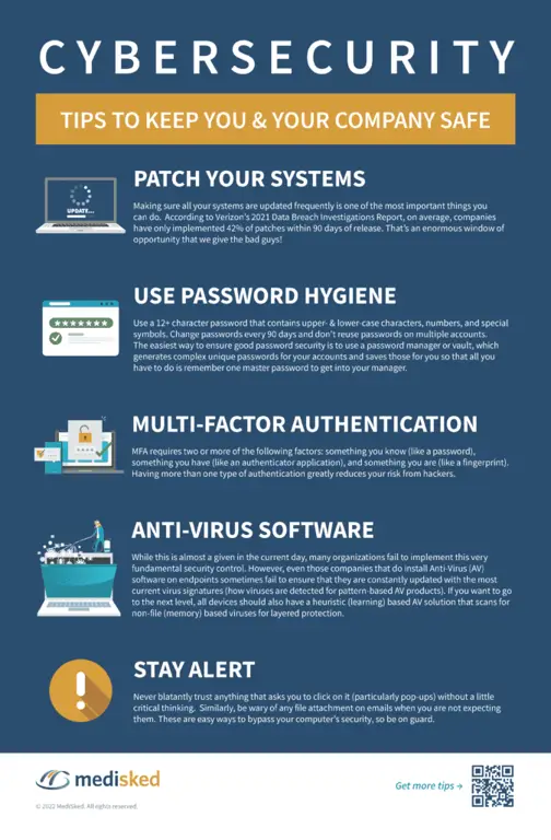 Infografis tips keamanan siber untuk streaming anime