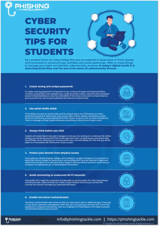 Infografis tips keamanan siber