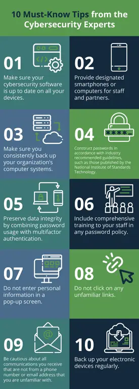 Gambar tips keamanan siber untuk melindungi perangkat dari malware