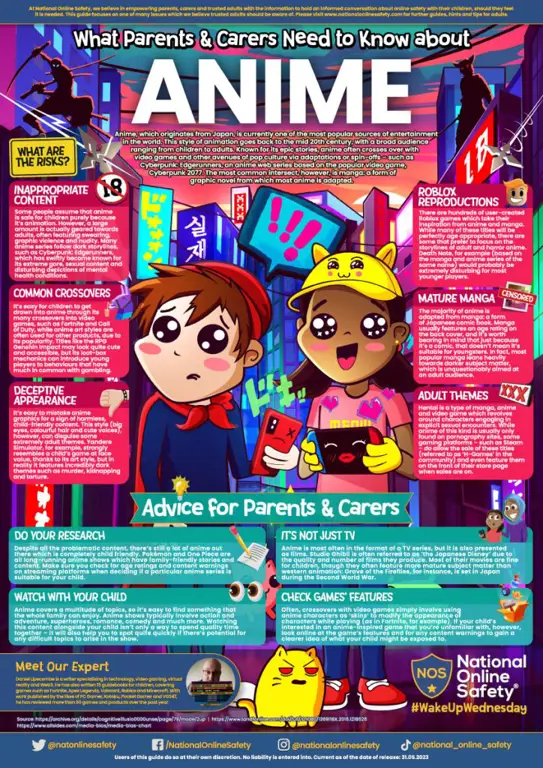 Tips keamanan streaming anime online Tips keamanan streaming anime online