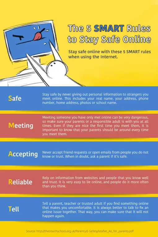 Tips Membaca Manga Online dengan Aman Tips membaca manga online dengan aman
