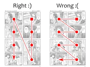 Tips membaca manga