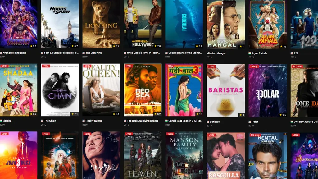 Tips memilih situs download film yang aman