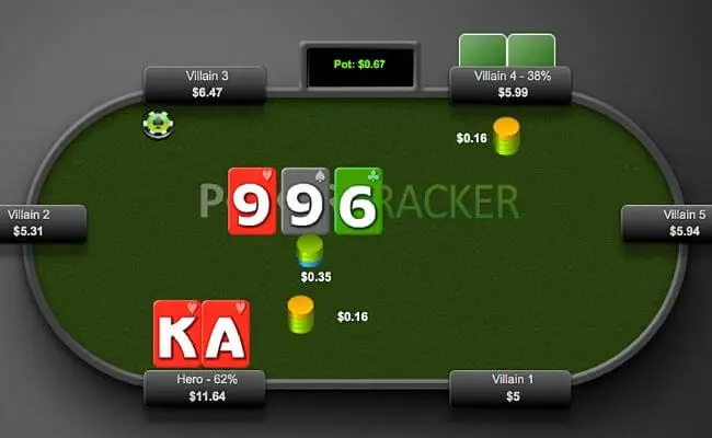 Tips dan trik untuk memenangkan permainan poker online di win poker 88