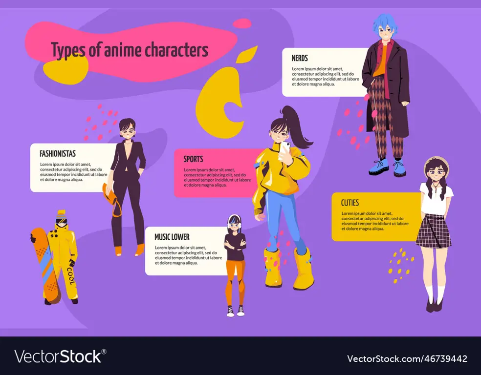 Infografis tips menonton anime dengan bijak