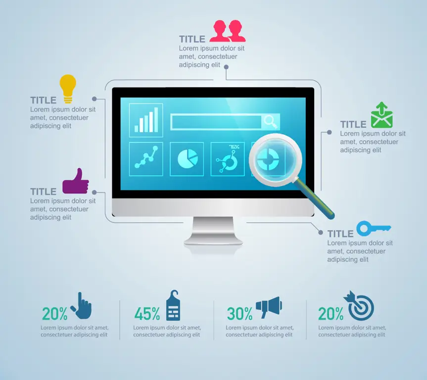 Infografis tentang optimasi SEO