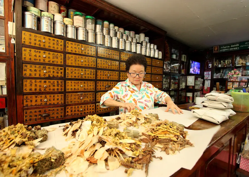 Toko obat tradisional di Indonesia