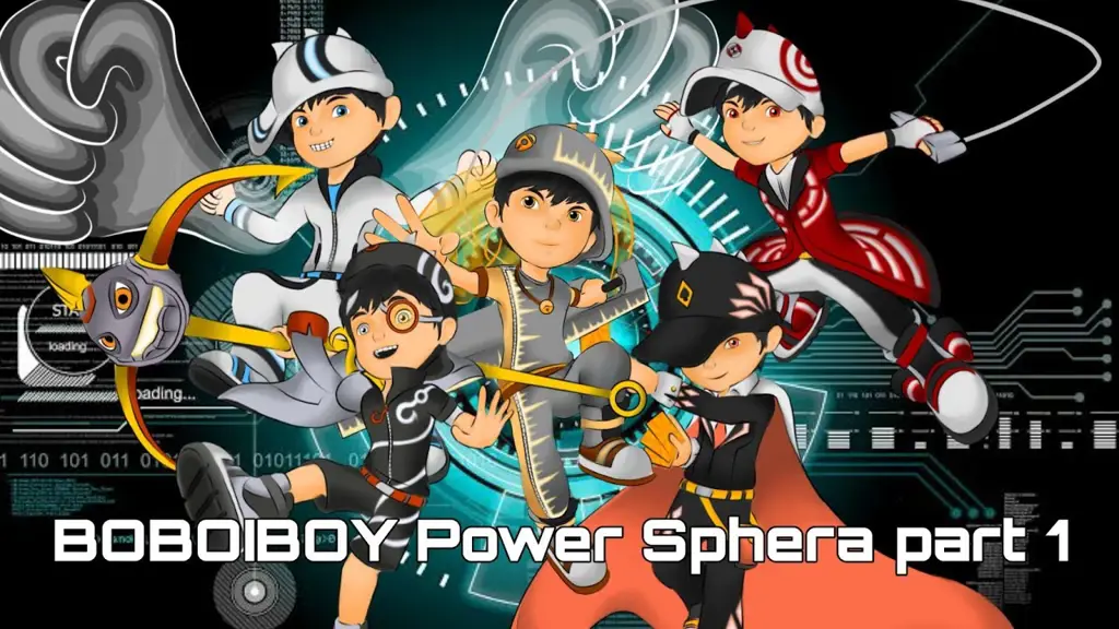 Gambar Kekuatan Boboiboy