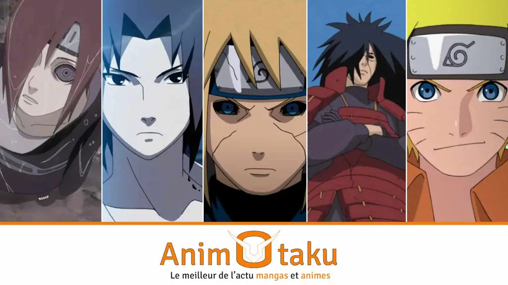 Perkembangan karakter dalam Naruto Shippuden