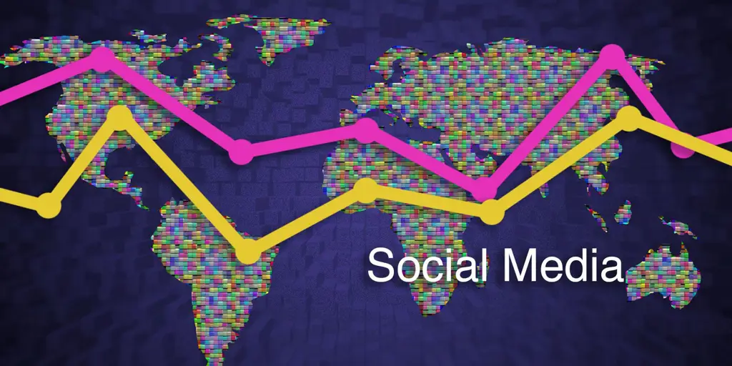 Grafik yang menunjukkan tren media sosial