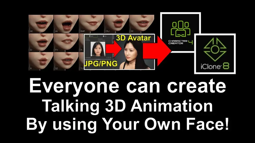 Gambar tutorial animasi 3D