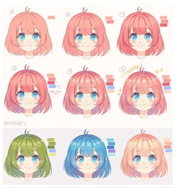 Tutorial membuat gaya rambut anime untuk pria