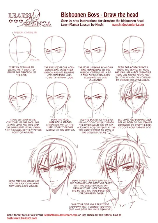 Tutorial menggambar anime mudah