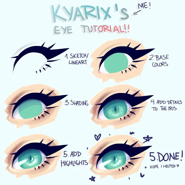 Gambar tutorial menggambar mata anime berwarna biru