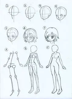 Tutorial sketsa tubuh anime