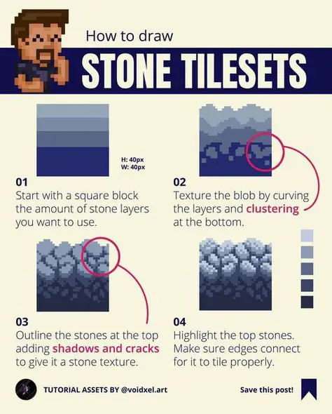 Tutorial tentang pencahayaan redup dalam pixel art