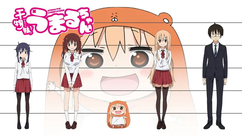 Gambar Umaru-chan dan teman-temannya