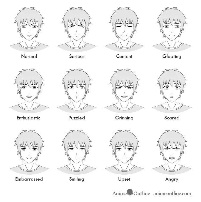 Variasi ekspresi ahegao Berbagai variasi ekspresi ahegao dalam satu gambar
