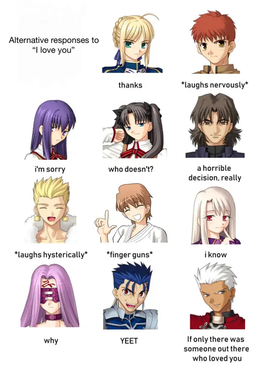 Gambar visual novel Fate/stay night