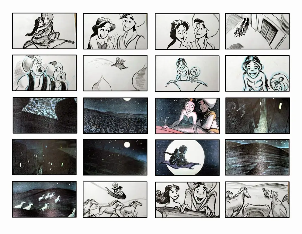 Contoh storyboard animasi Disney