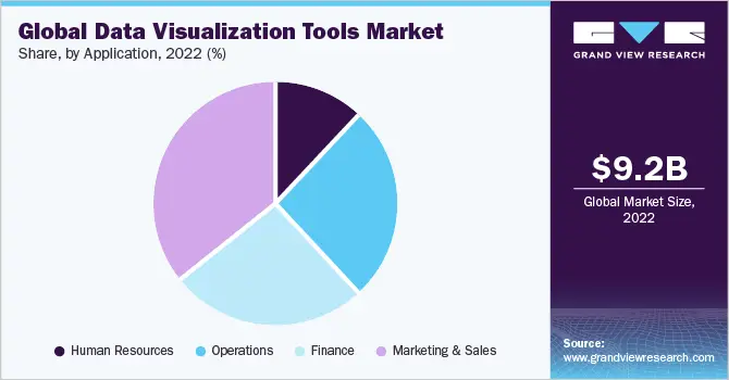 Gambar visualisasi data penelitian tentang barakuman