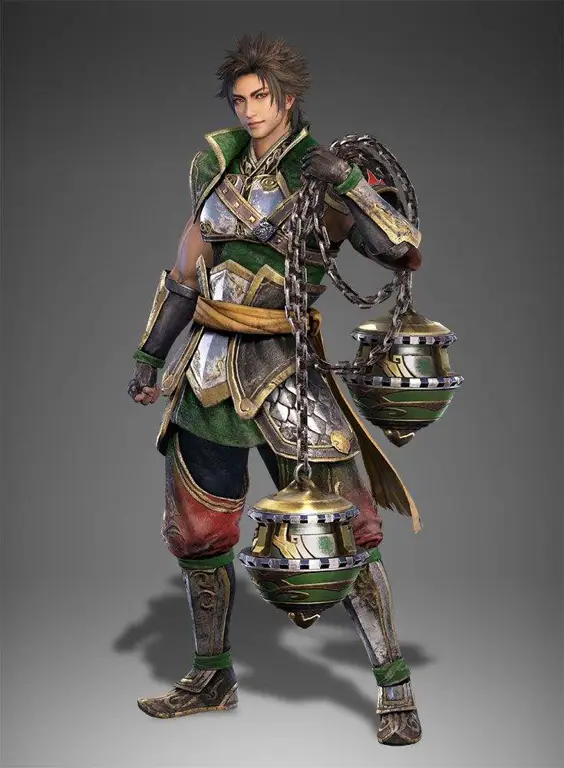 Karakter-karakter Anime Dynasty Warriors