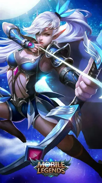 Ilustrasi wallpaper Mobile Legends dengan gaya anime