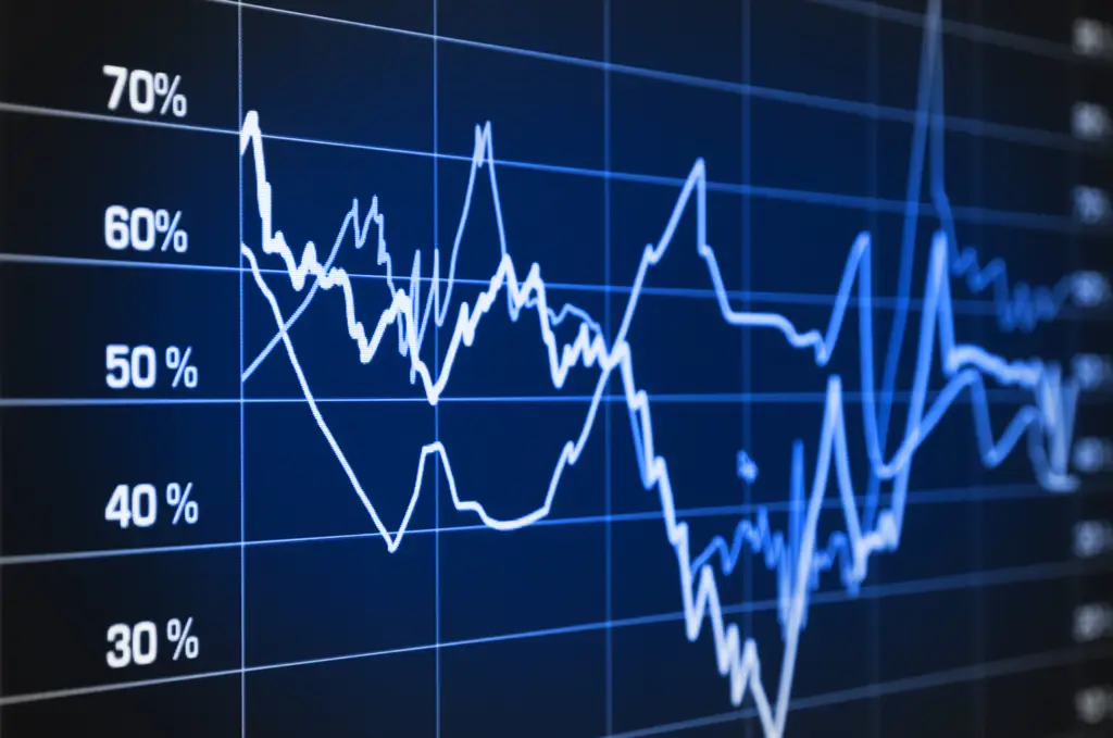 Grafik pertumbuhan bisnis yang signifikan