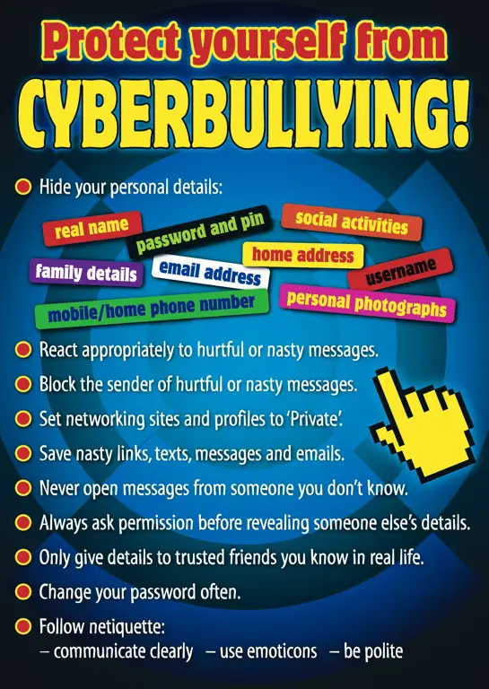 Gambar tentang kesadaran cyberbullying