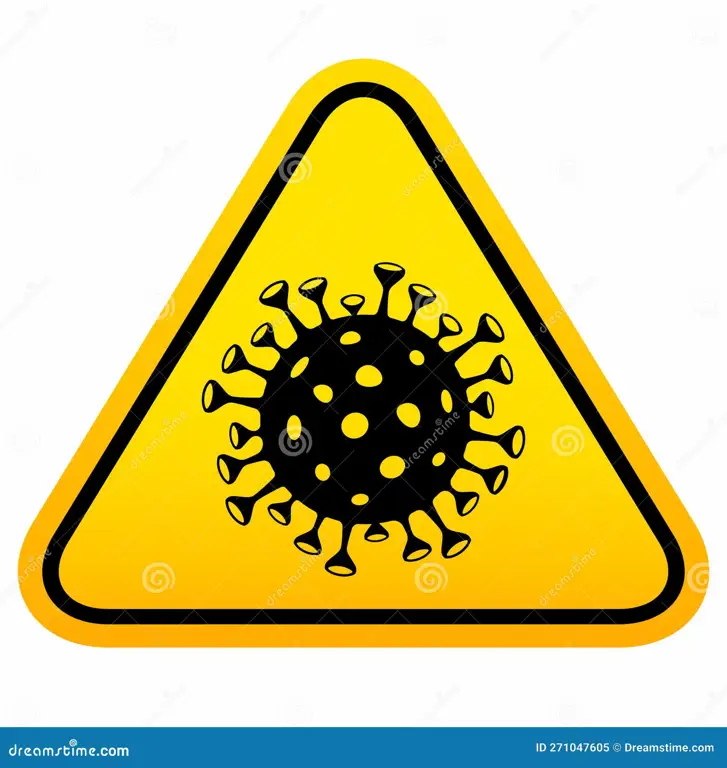 Gambar peringatan virus