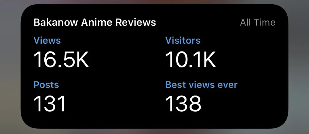 Website Review Anime Contoh tampilan website review anime